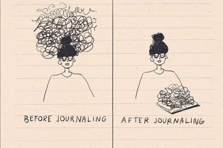 Why Journalling is Such a Powerful Act of Self-Care